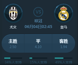 层面的