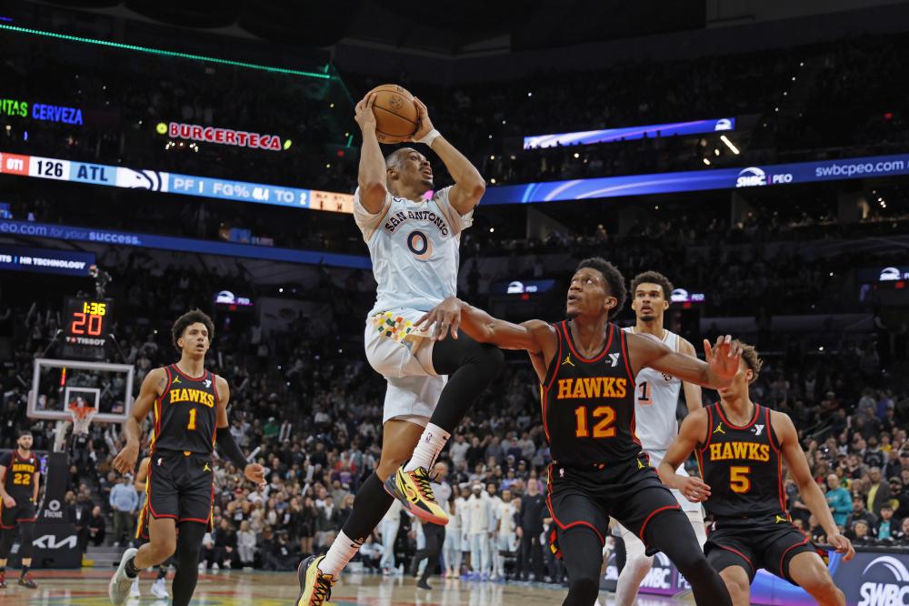 名潜力球员 名潜力球员